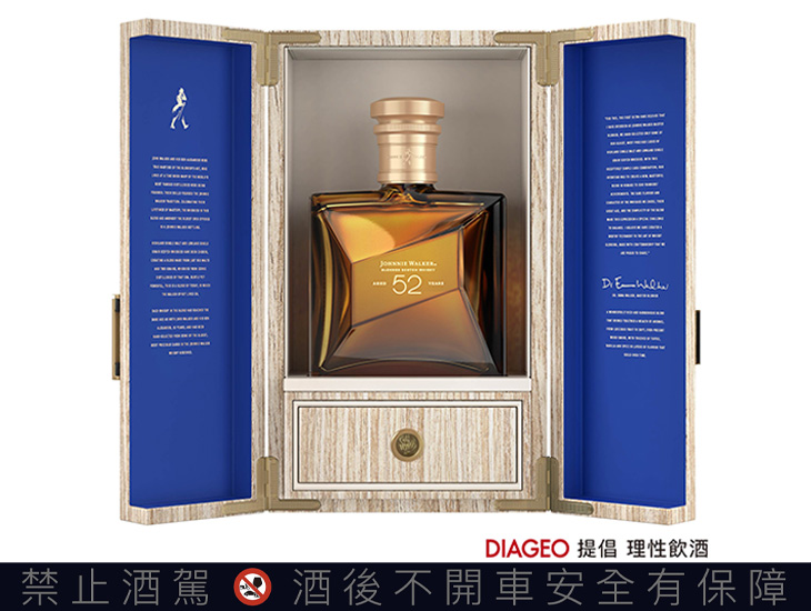 約翰走路Johnnie Walker威士忌