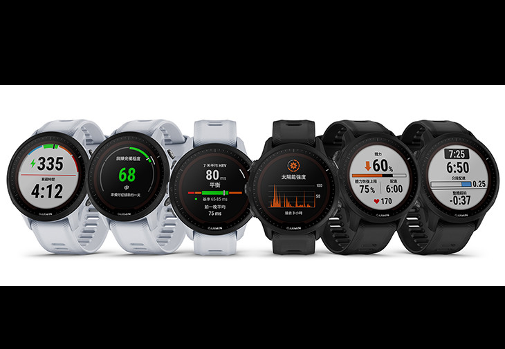 GARMIN Forerunner 955系列高階鐵人運動錶