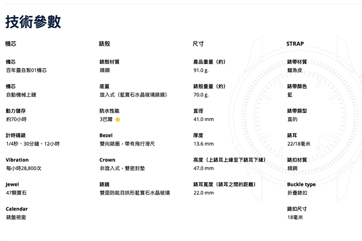 錶款的規格中還少列了哪些資訊？