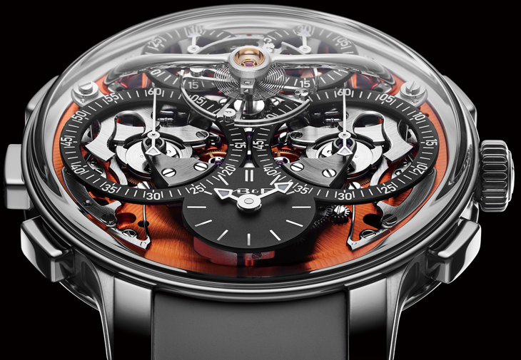 MB&F LM Sequential EVO Orange