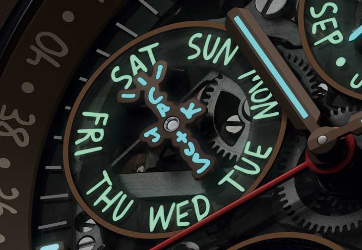 愛彼AUDEMARS PIGUET皇家橡樹系列鏤空萬年曆Cactus Jack限量版腕錶