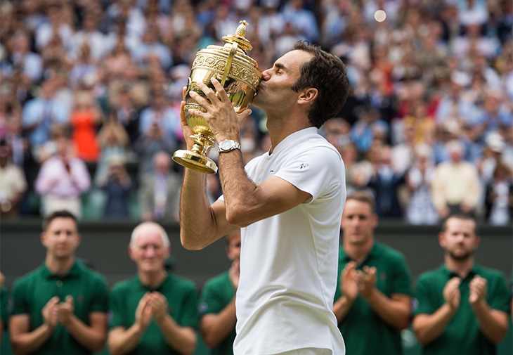 2004年勞力士代言人Roger Federer獲溫布頓錦標賽冠軍