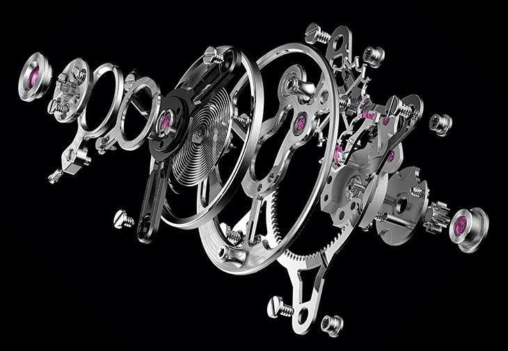HUBLOT宇舶HUB 6035自動上鍊機芯