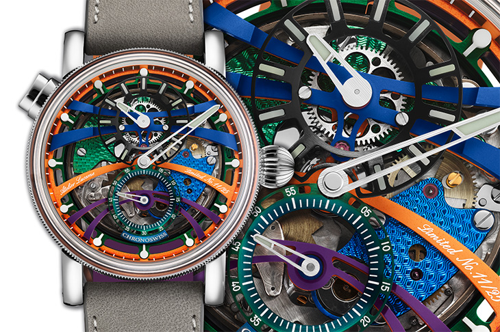 CHRONOSWISS 2025 Watches & Wonders日內瓦錶展綜覽