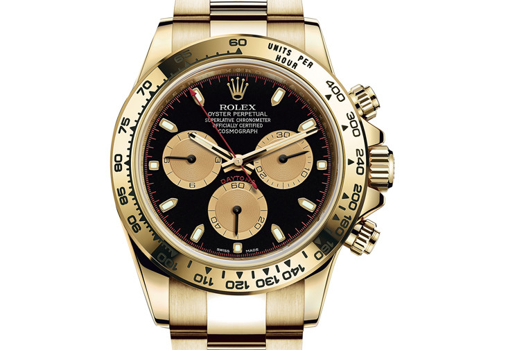 勞力士ROLEX Cosmograph Daytona