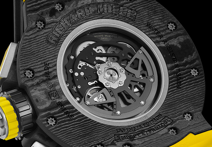 RICHARD MILLE RM032自動上鍊飛返計時碼錶終極版