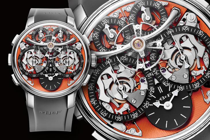 編輯私選年度推薦：開創計時碼錶新規格 MB&F LM Sequental EVO