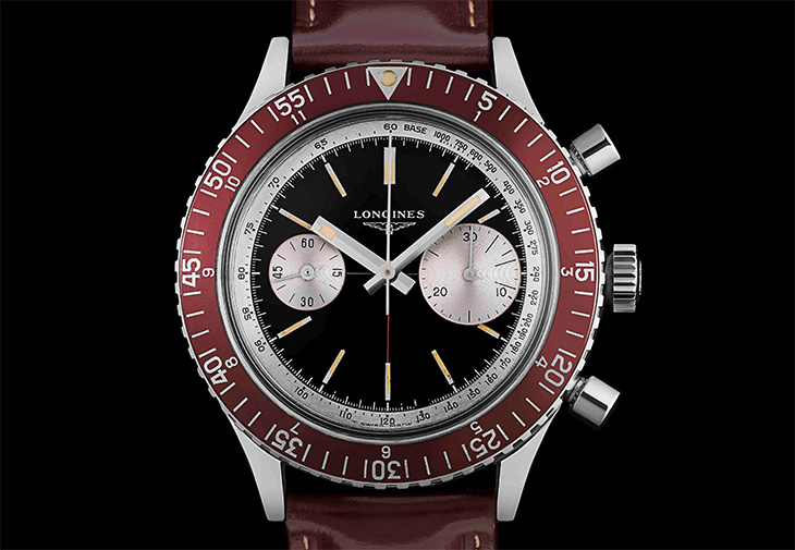 LONGINES浪琴表