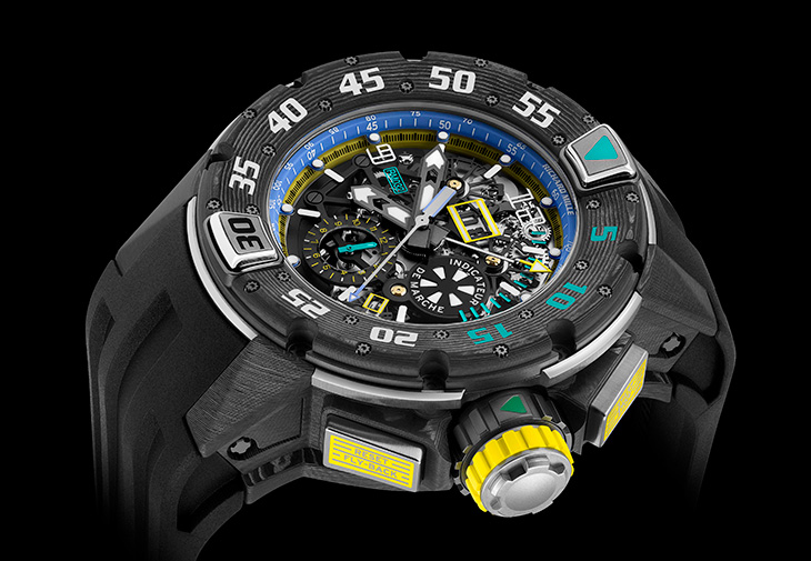 RICHARD MILLE RM032自動上鍊飛返計時碼錶終極版