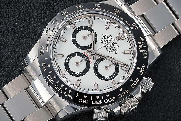 勞力士迪通拿計時碼錶ROLEX白熊貓Daytona Ref.116500LN