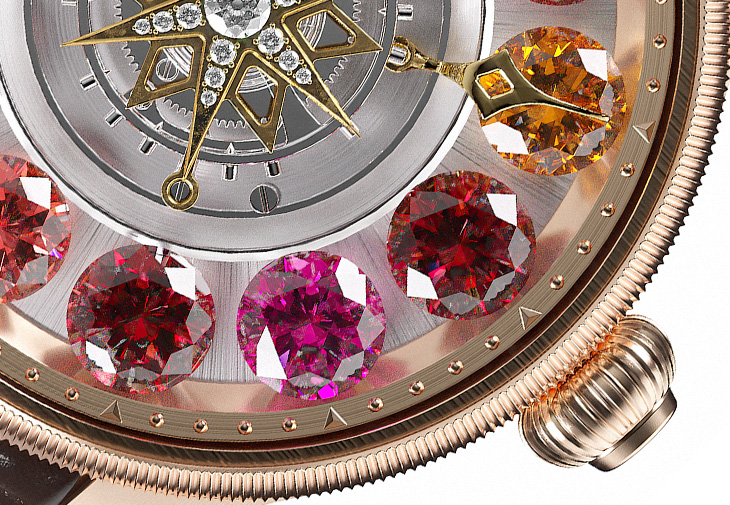 GUCCI G-Timeless Planetarium