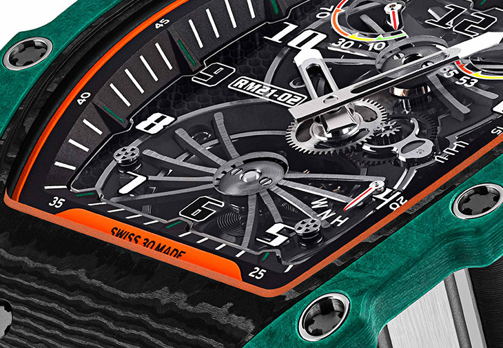 RICHARD MILLE RM 21-02 Aerodyne陀飛輪