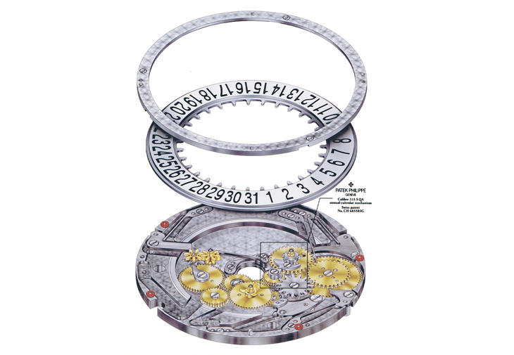 PATEK PHILIPPE百達翡麗5396R-016年曆腕錶