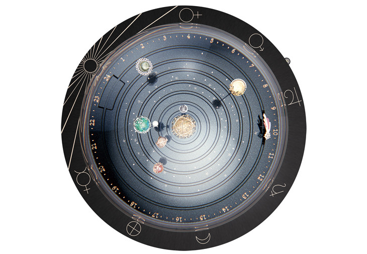 梵克雅寶Planétarium automaton自動機械裝置