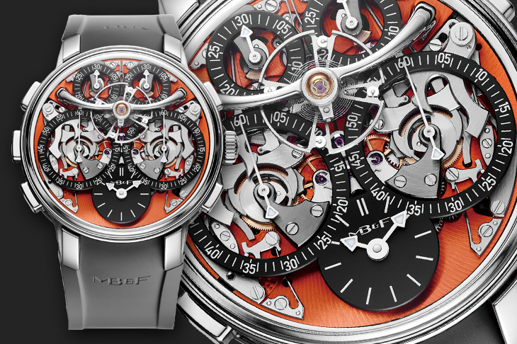 機械計時新里程 MB&F LM Sequential EVO