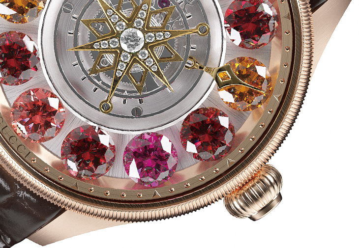 古馳GUCCI G-Timeless Planetarium