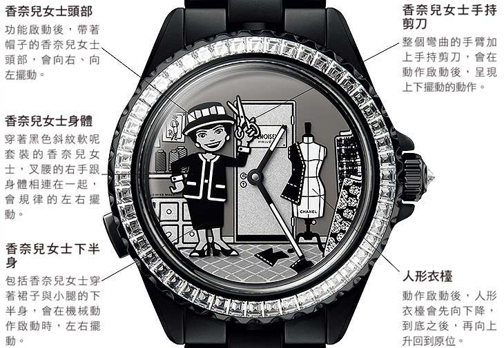 CHANEL香奈兒J12 Couture Workshop Automaton Caliber 6腕錶
