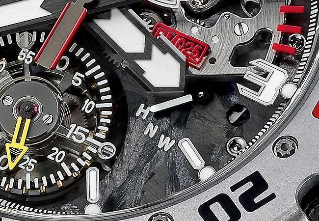 RICHARD MILLE RM 025陀飛輪計時碼錶