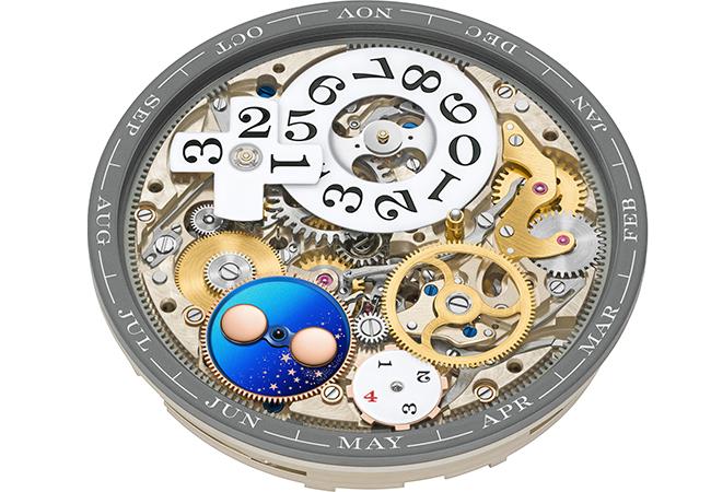 朗格Lange 1 Perpetual Calendar