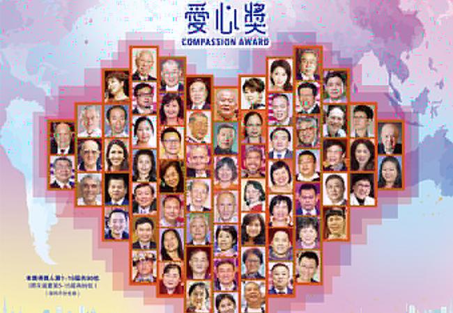 第16屆2021愛心獎