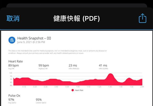 GARMIN VENU 2 GPS智慧腕錶 