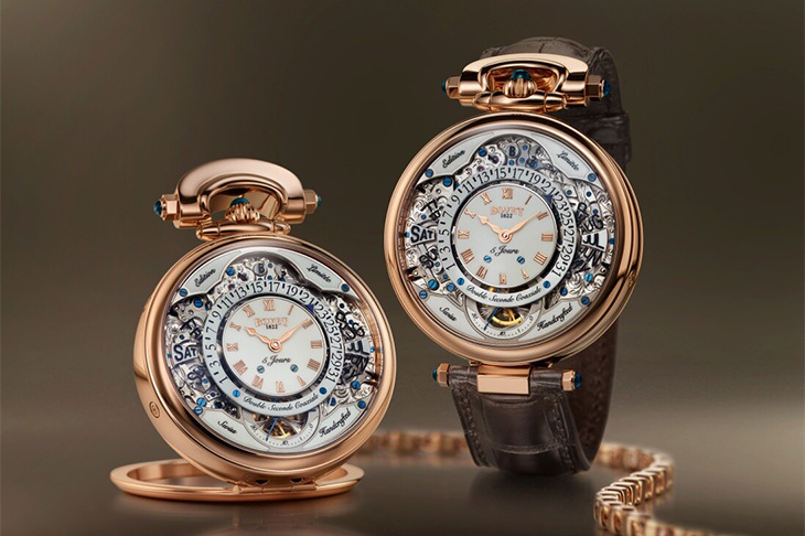 打破常規的複雜實用 BOVET Function & Complication