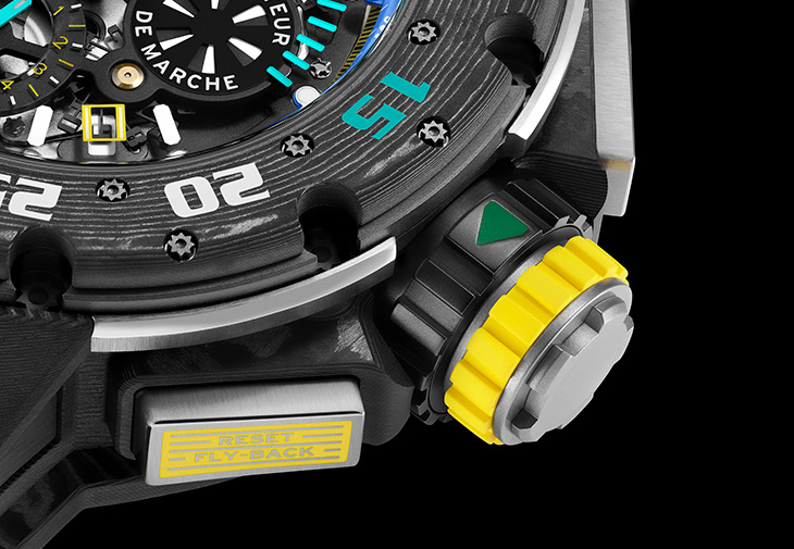 RICHARD MILLE RM032自動上鍊飛返計時碼錶終極版