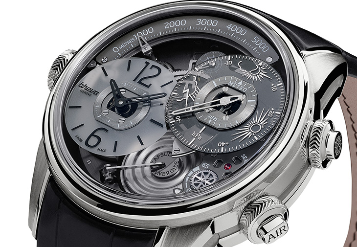 CHRONODE  BREVA Génie 01