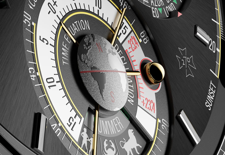 VACHERON CONSTANTIN江詩丹頓閣樓工匠Solaria Ultra超卓複雜功能La Première雙面腕錶