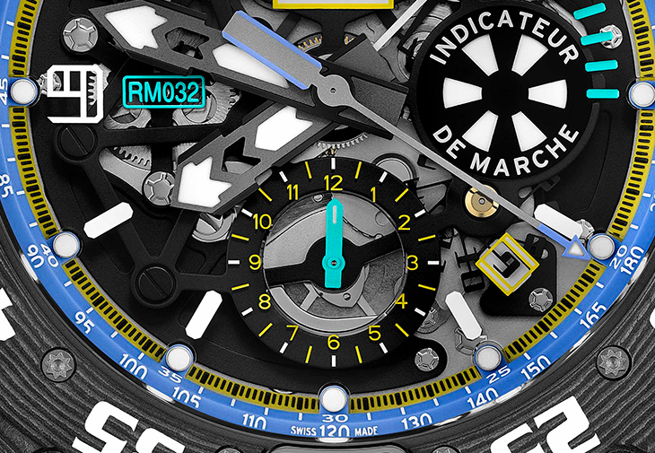 RICHARD MILLE RM032自動上鍊飛返計時碼錶終極版